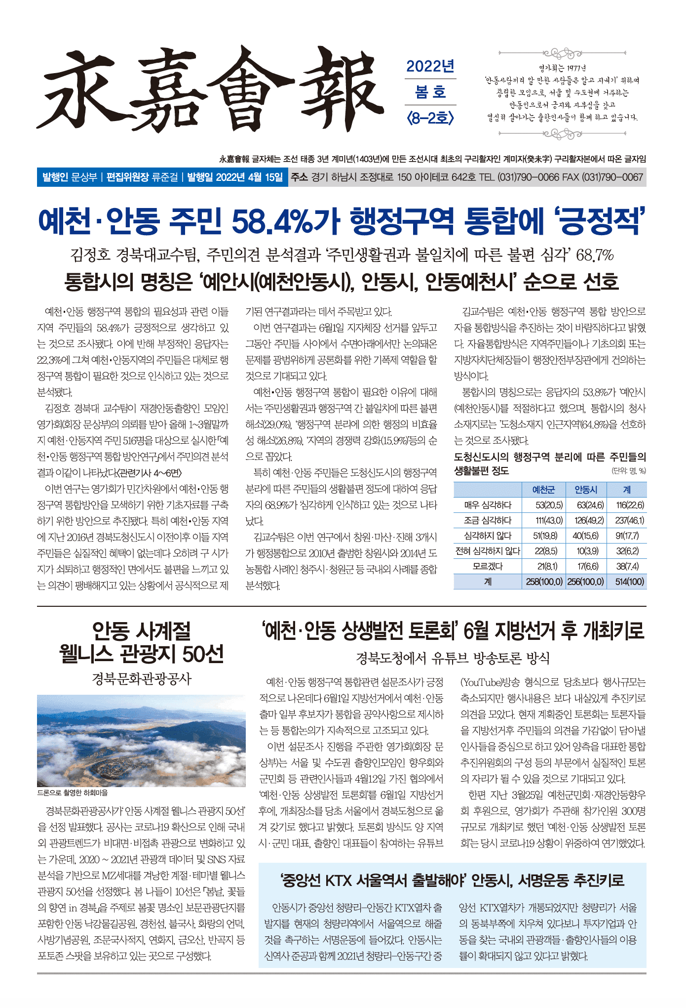 영가회보 - 2022년 봄호 <8-2호>